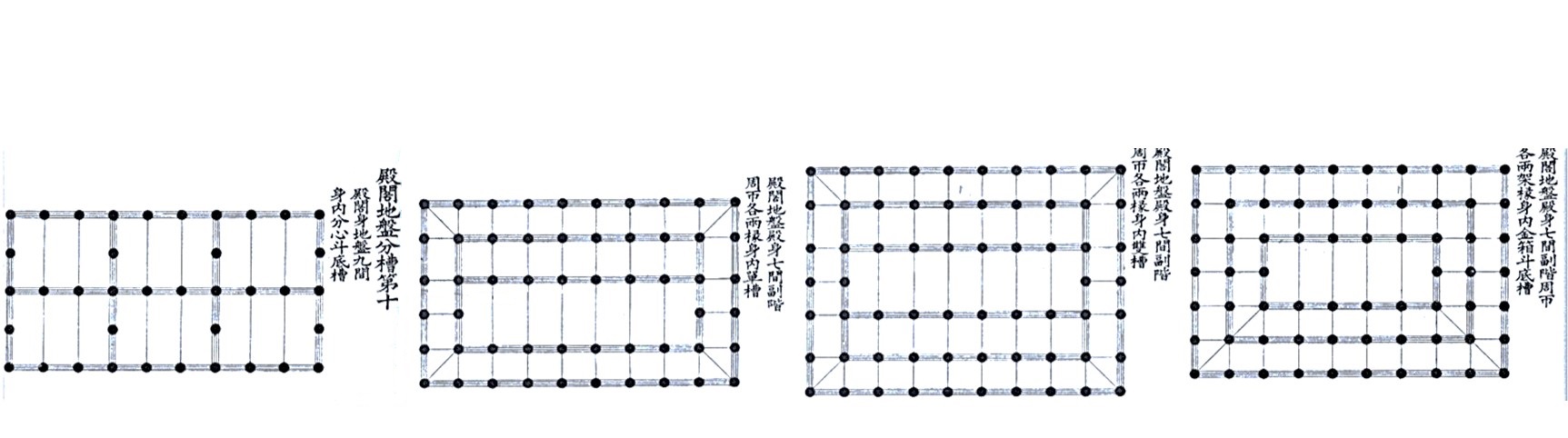 Spatial Grammar Layout 3D